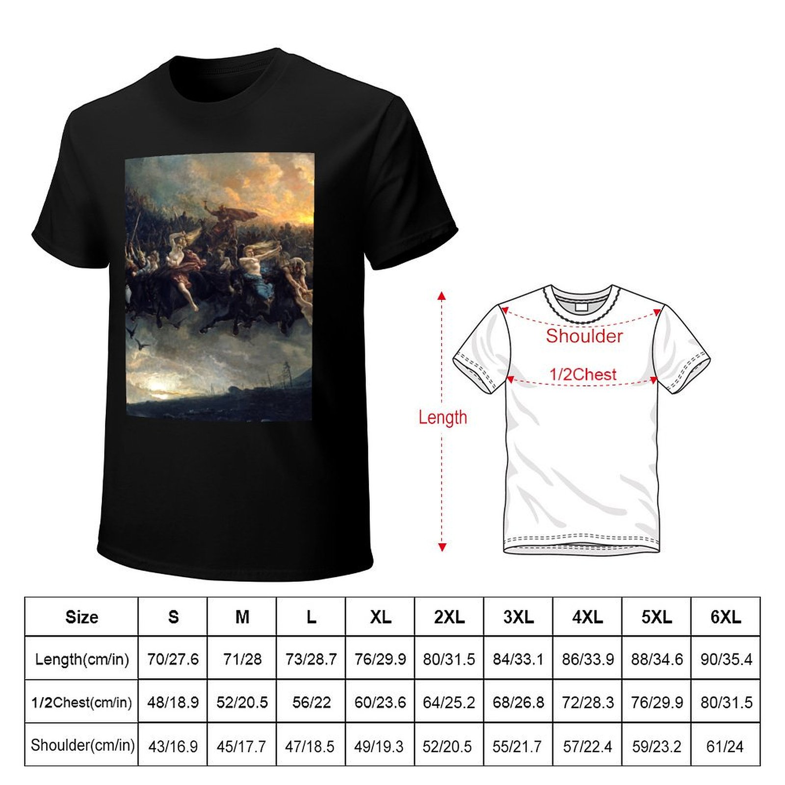 A Caça Selvagem de Odin (1872) - Wildman Hunting & Outdoor Reviews avaliação e preço